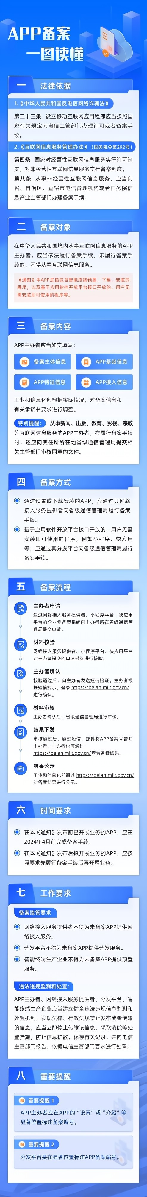 app-1691634992.png app核验.png